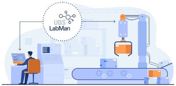 UBSLabMan‑gestão‑linha‑produção
