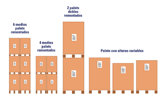 palets-remontados-etiquetado-automatico
