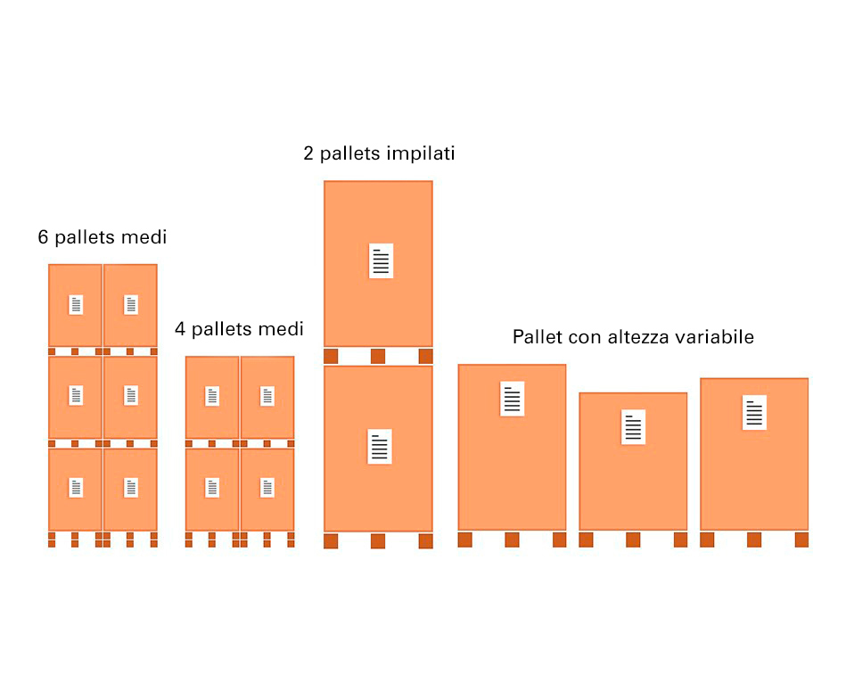 impilatori-pallet-etichettatura-automatica