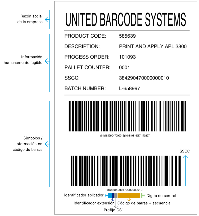 pallets-etiqueta-estrutura-rastreabilidade