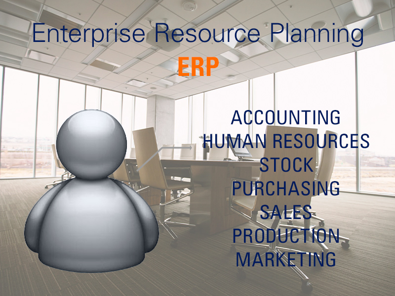 enterprise-resource-planning-erp