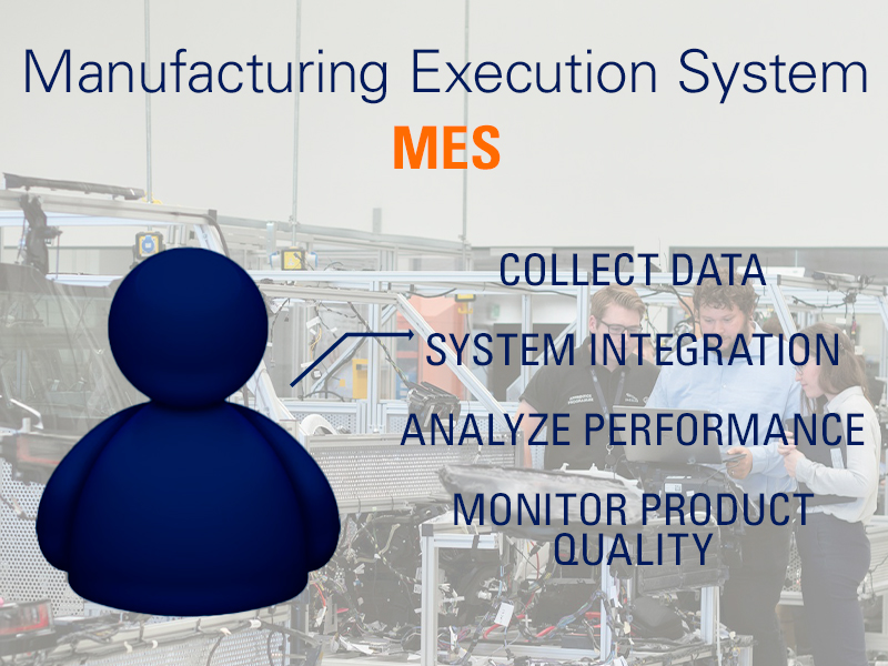 Quick guide to understand management systems ERP, MES and WMS