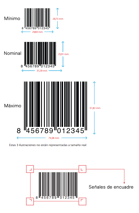 normas-dimensões-código-barras