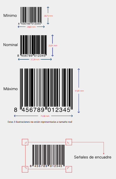 ITF y código de distribución estándar｜Conceptos básicos de códigos de barras｜Información y consejos sobre códigos de barras y códigos 2D