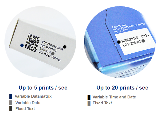 TJX Series Print Examples_Impresora thermal inkjet